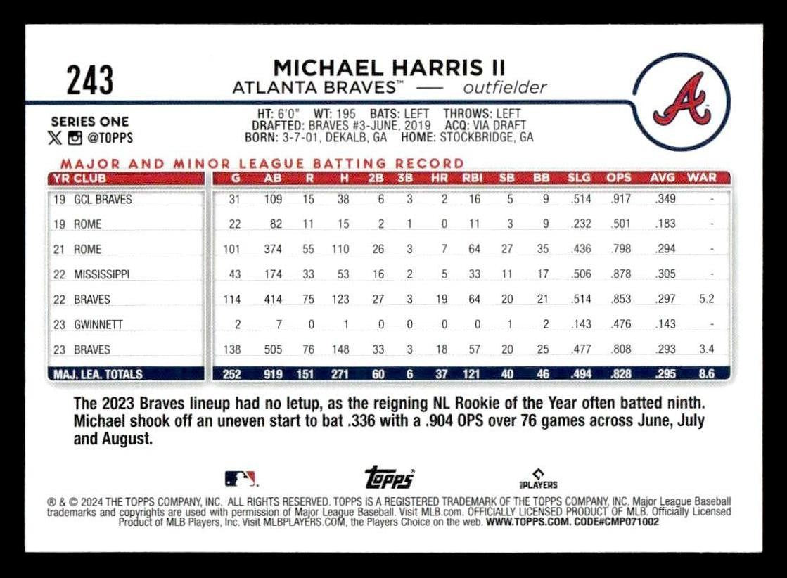 2024 Topps #243 Michael Harris II