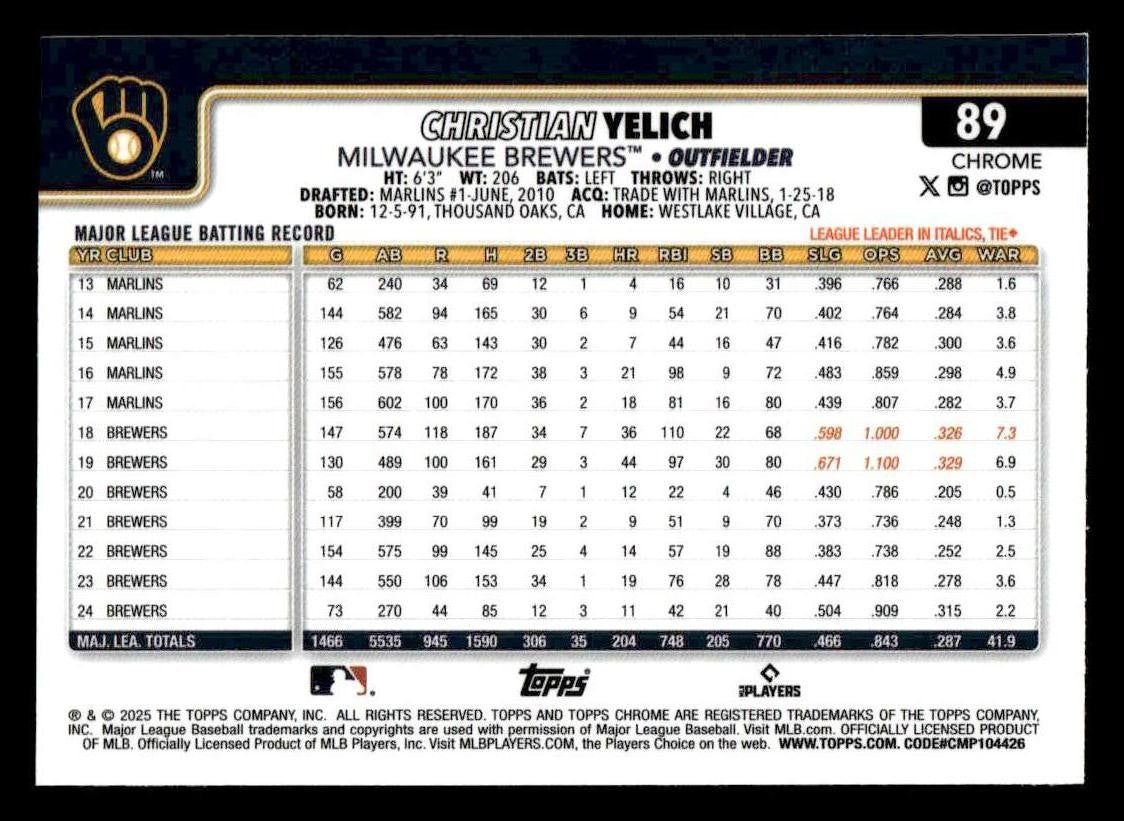 2025 Topps Chrome #89 Christian Yelich