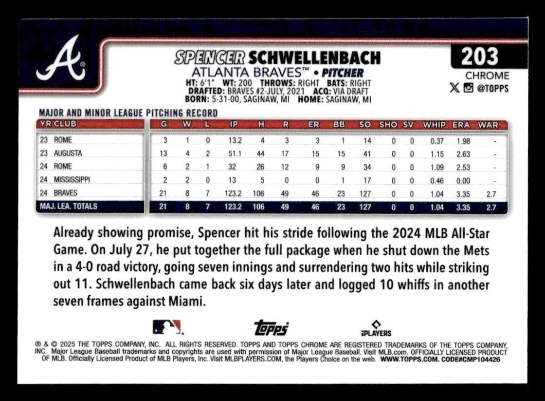 2025 Topps Chrome #203 Spencer Schwellenbach