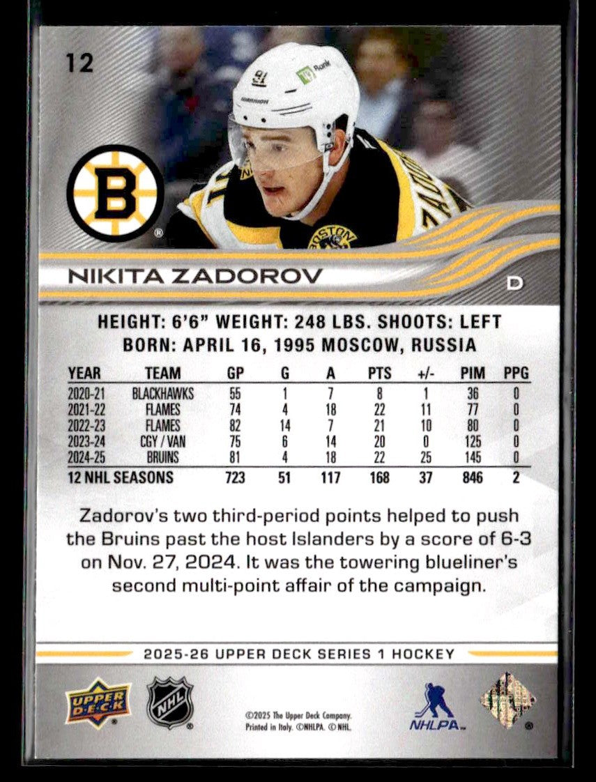 2025-26 Upper Deck #12 Nikita Zadorov