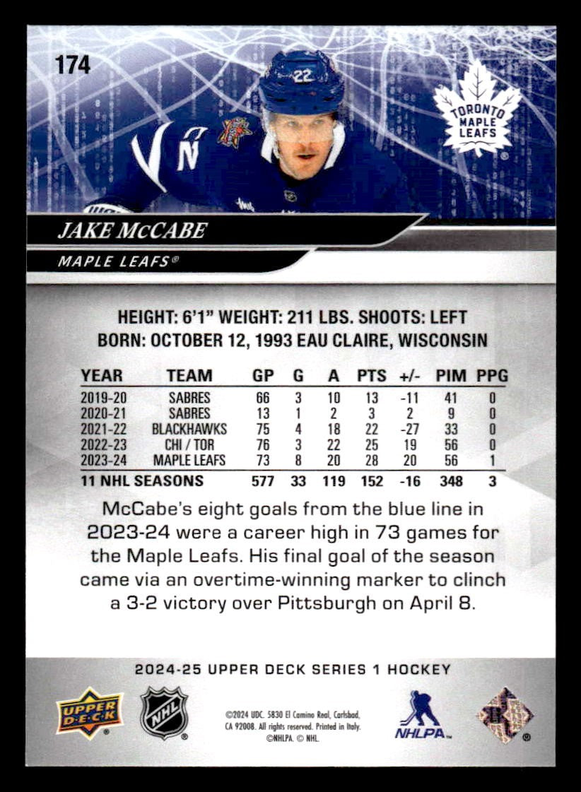 2024-25 Upper Deck #174 Jake McCabe
