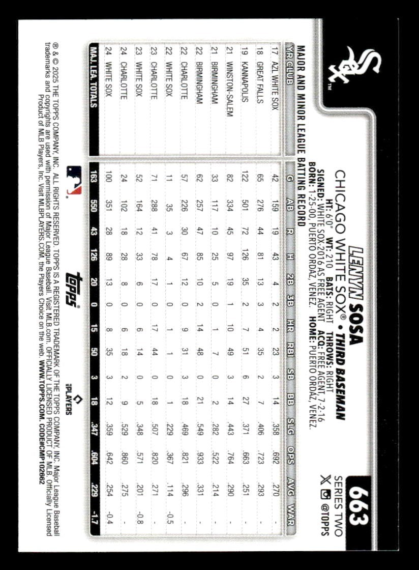 2025 Topps #663 Lenyn Sosa