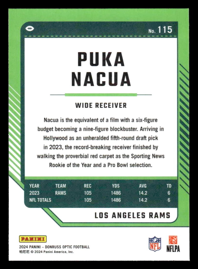 2024 Donruss Optic #115 Puka Nacua