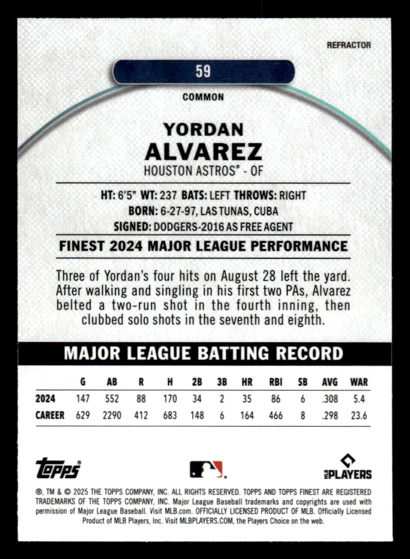 2025 Finest #59 Yordan Alvarez