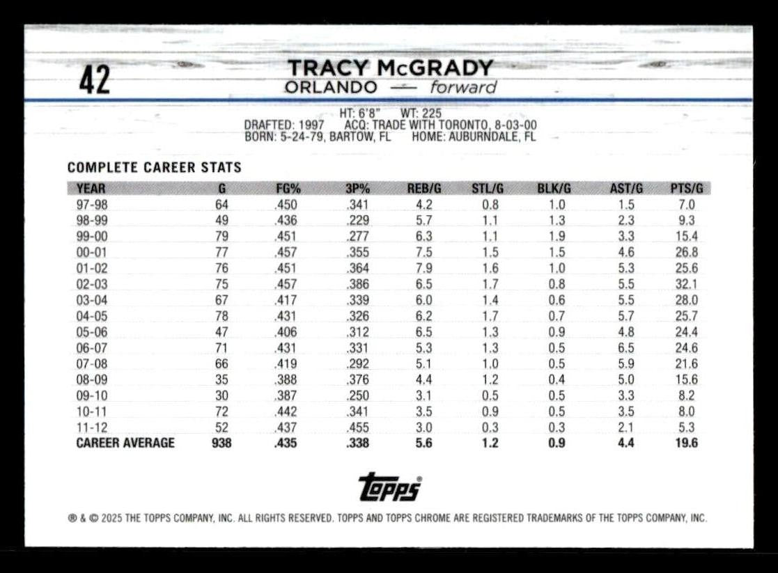 2024-25 Topps Chrome #42 Tracy McGrady