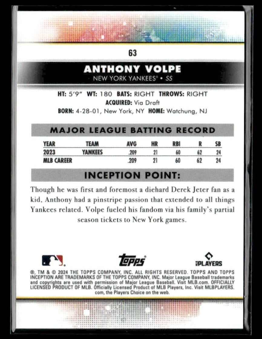 2024 Topps Inception #63 Anthony Volpe