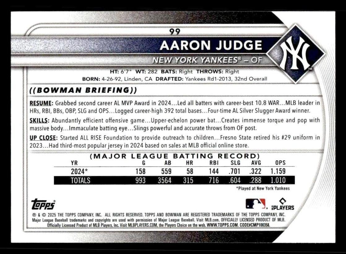 2025 Bowman #99 Aaron Judge