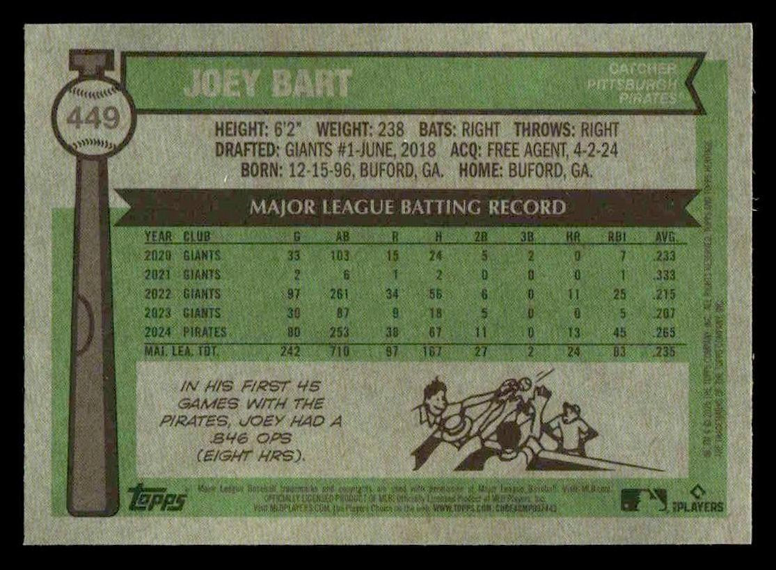 2025 Topps Heritage #449 Joey Bart Chrome Burgundy Sparkle Refractor