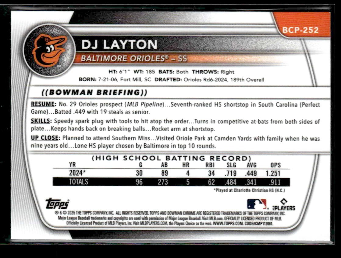 2025 Bowman Chrome #BCP-252 DJ Layton Mini-Diamond Refractor