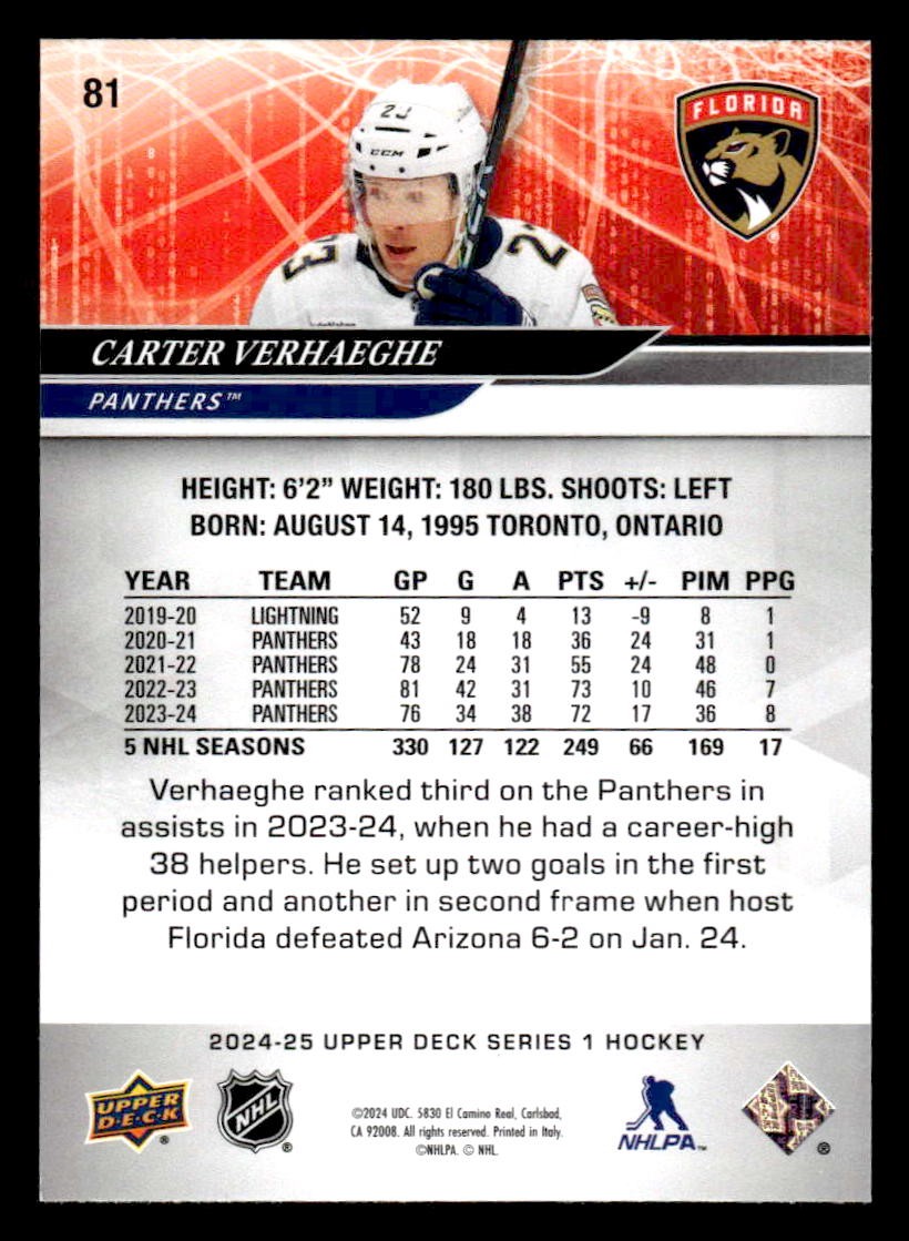 2024-25 Upper Deck #81 Carter Verhaeghe