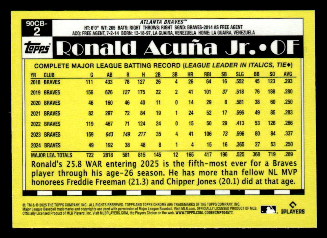 2025 Topps Chrome #90CB-2 Ronald Acuna 1990 Topps Baseball 35th Anniversary
