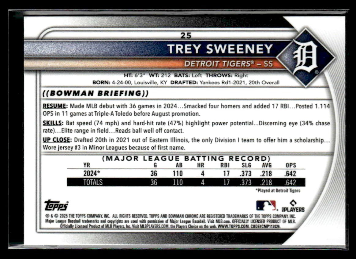 2025 Donruss Chrome #25 Trey Sweeney