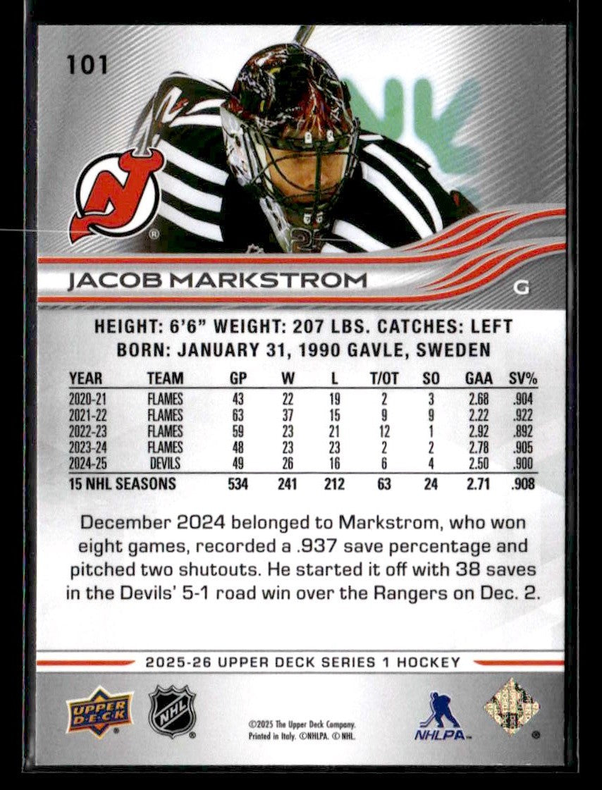 2025-26 Upper Deck #101 Jacob Markstrom