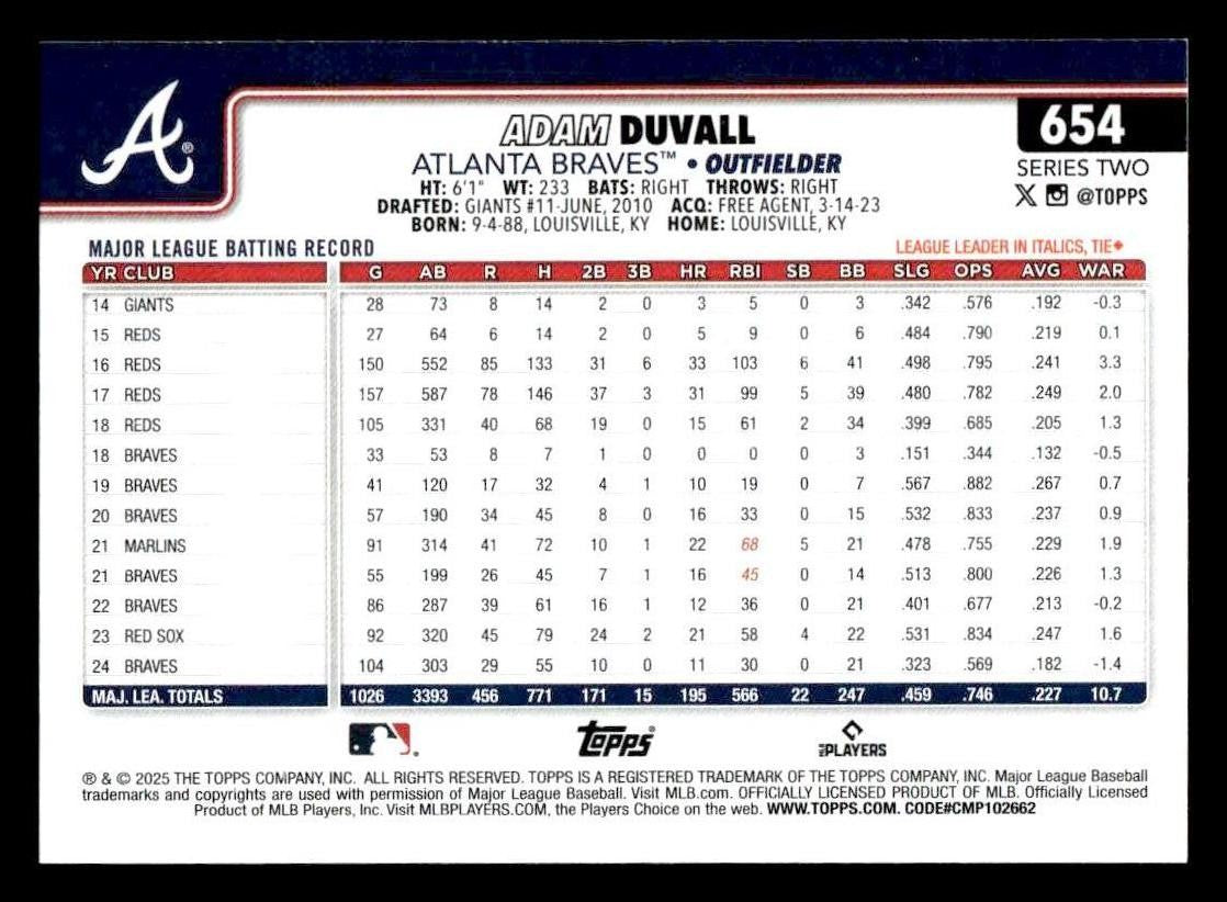 2025 Topps #654 Adam Duvall