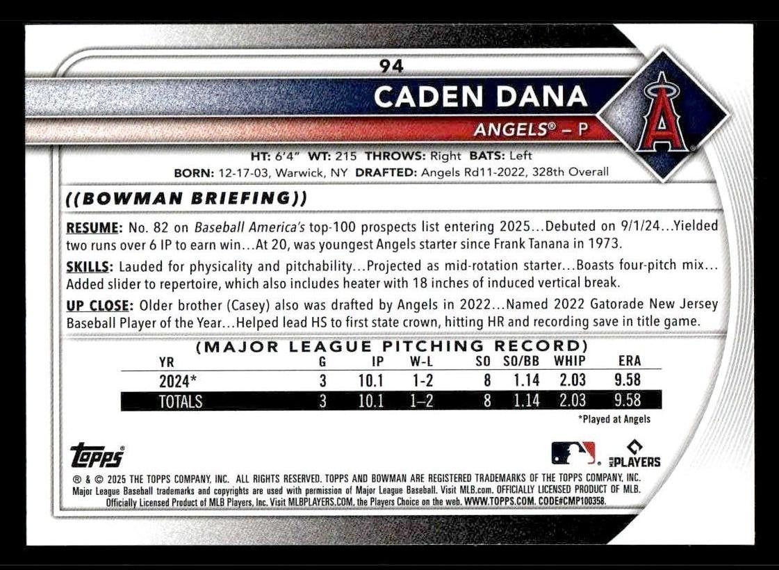 2025 Bowman #94 Caden Dana