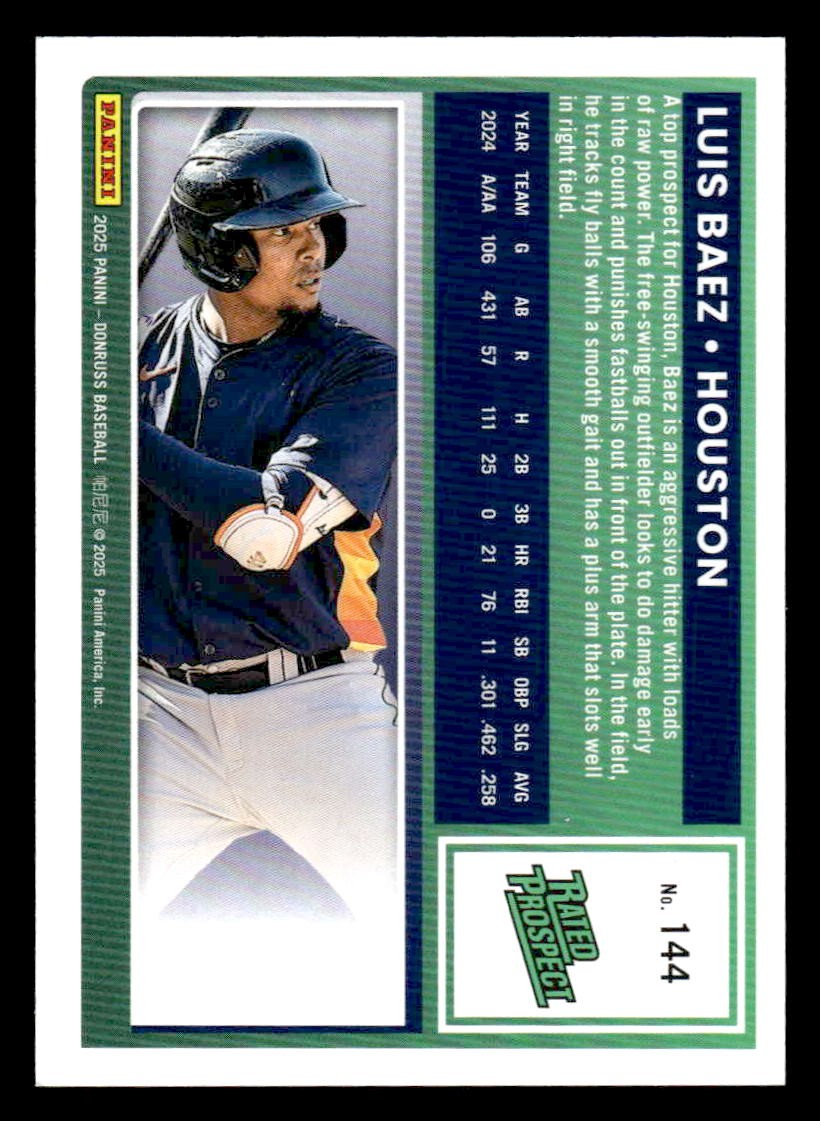 2025 Donruss #144 Luis Baez Red - #77/250