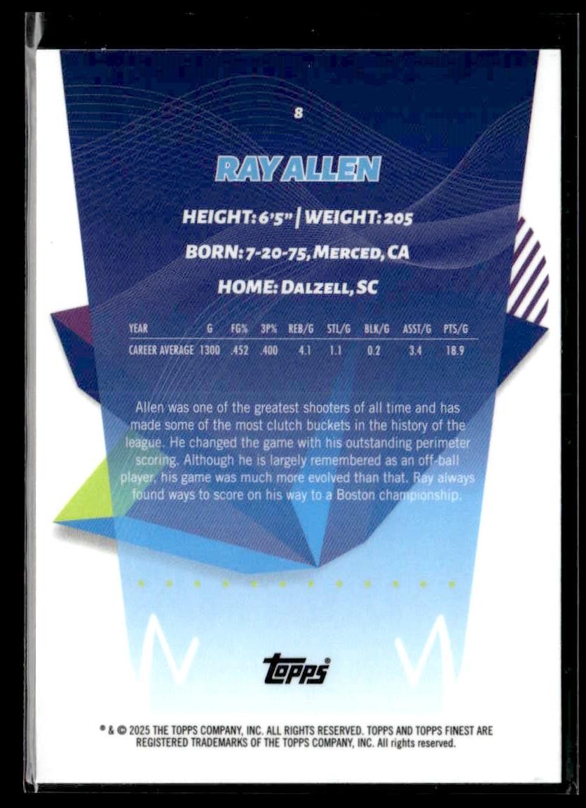 2024-25 Topps Finest #8 Ray Allen Sky Blue Refractor