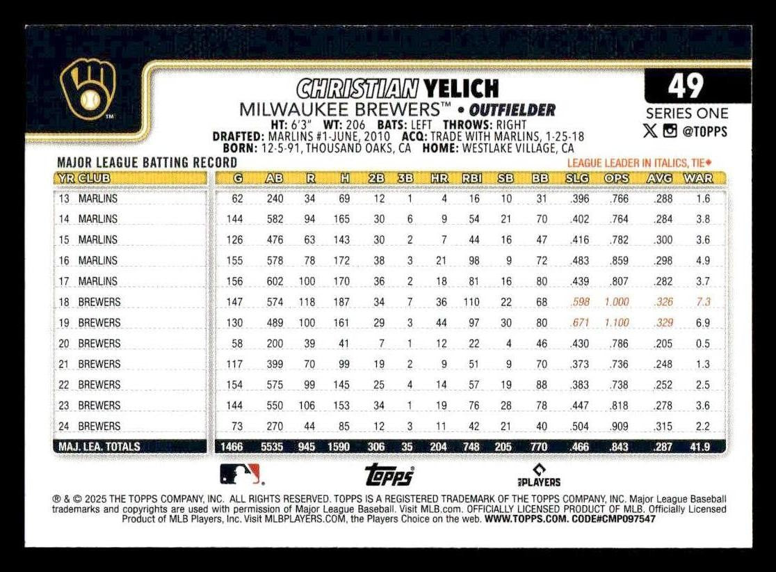 2025 Topps #49 Christian Yelich