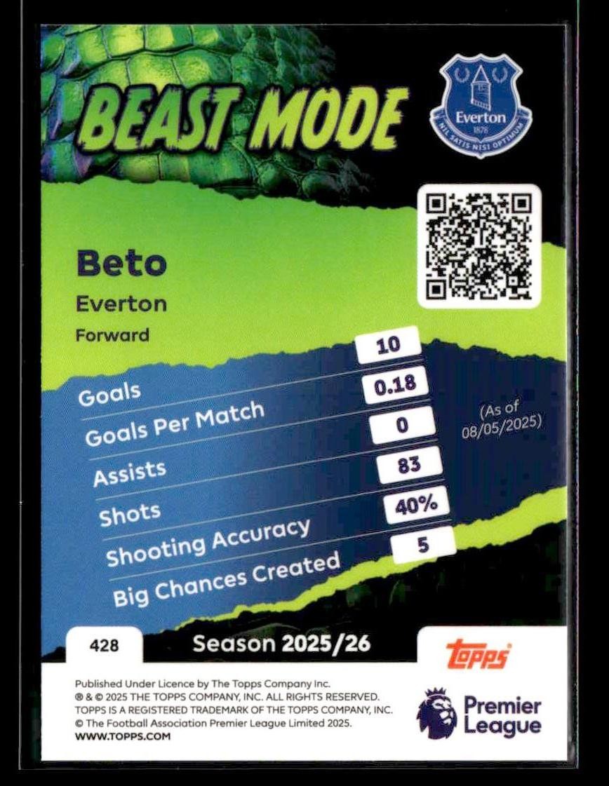 2025-26 Topps Premier League #428 Beto