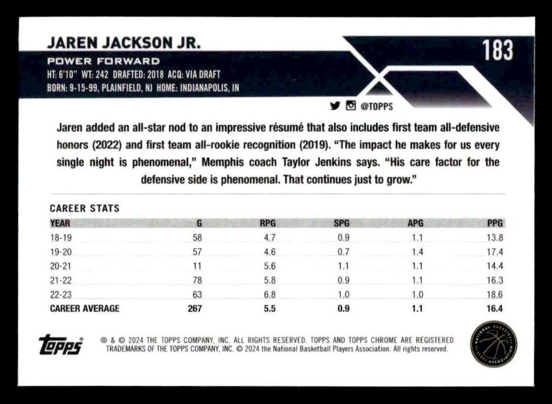 2023-24 Topps Chrome Sapphire Edition #183 Jaren Jackson Jr.