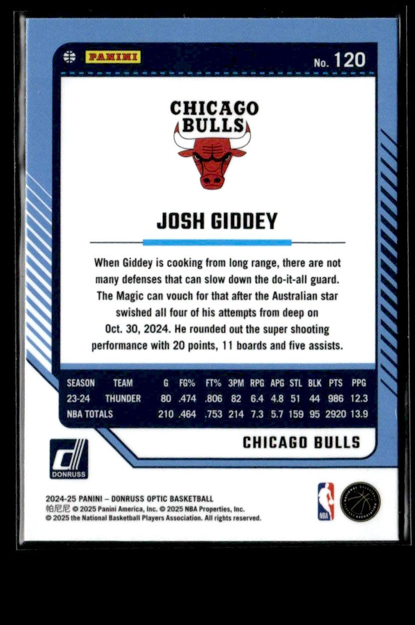 2024-25 Donruss Optic #120 Josh Giddey