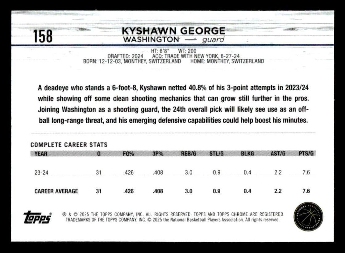 2024-25 Topps Chrome #158 Kyshawn George