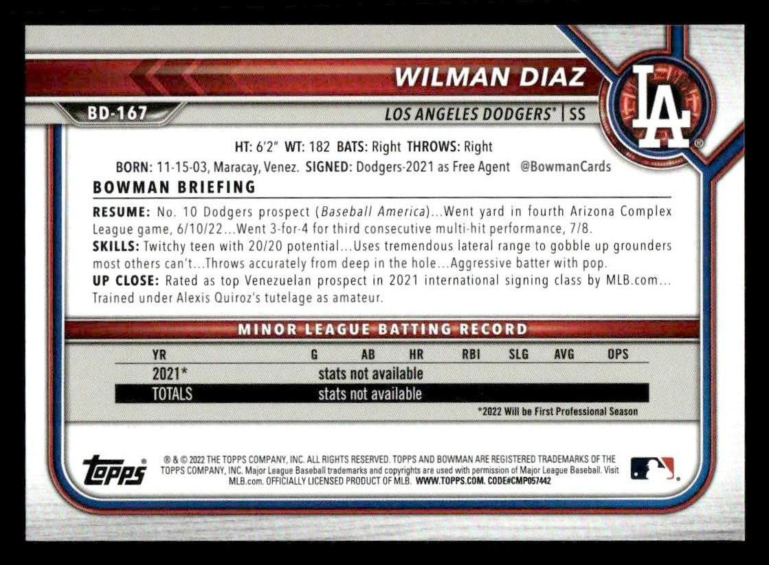 2022 Bowman Draft 1st Edition #BD-167 Wilman Diaz