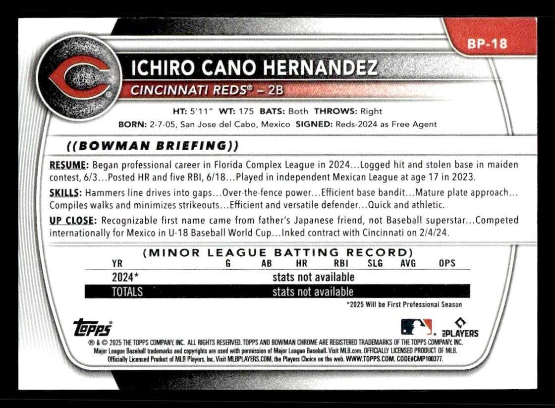 2025 Bowman #BP-18 Ichiro Cano Hernandez Prospects