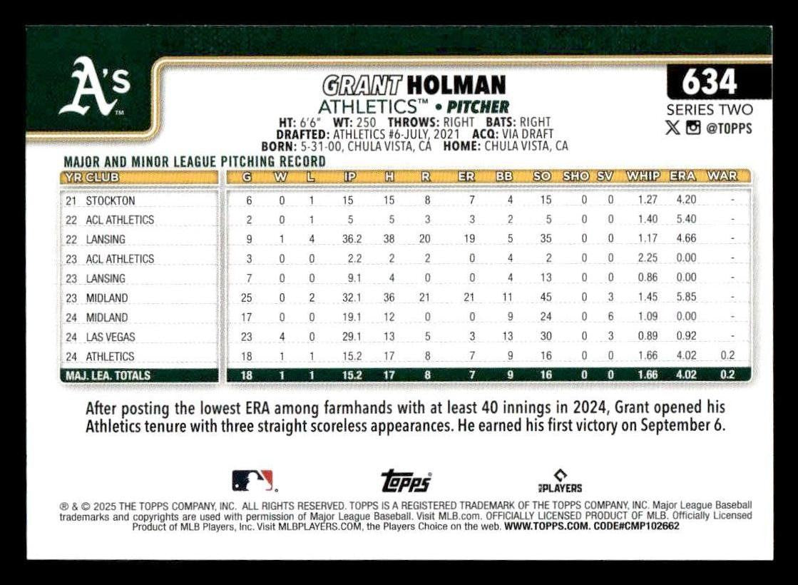 2025 Topps #634 Grant Holman