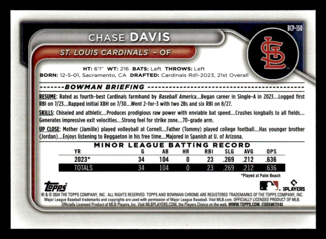 2024 Bowman #BCP-150 Chase Davis Chrome Prospects