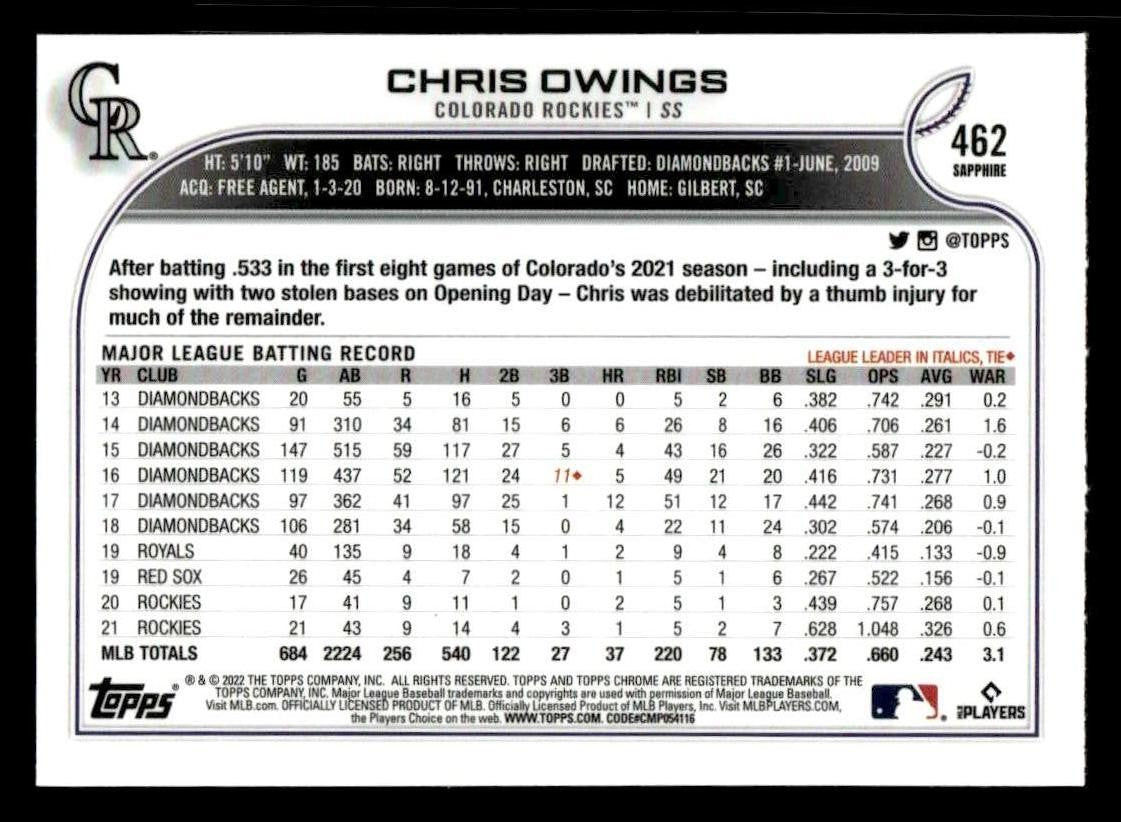 2022 Topps Chrome Sapphire Edition #462 Chris Owings