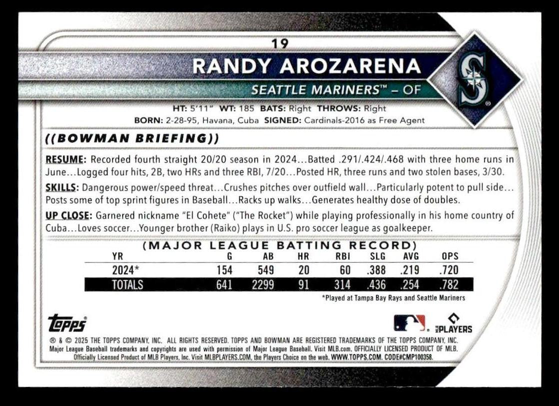 2025 Bowman #19 Randy Arozarena