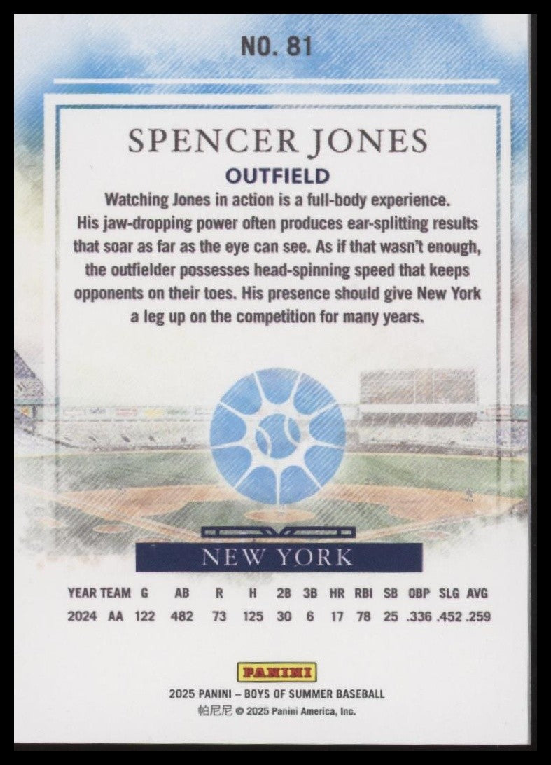 2025 Panini Boys of Summer #81 Spencer Jones Purple #05/49