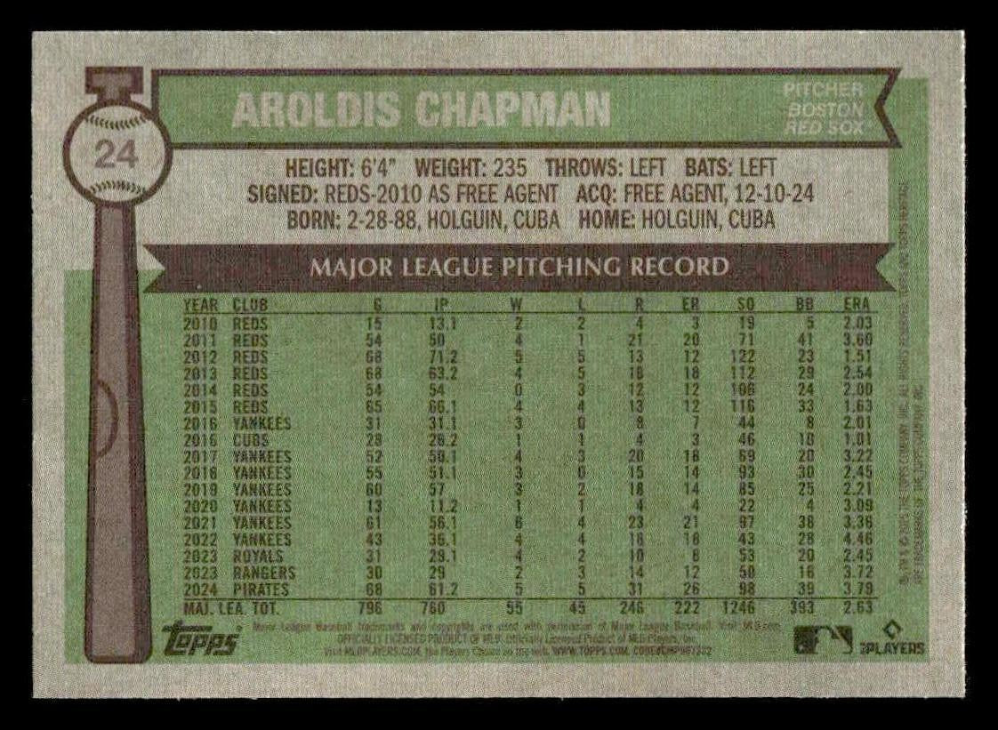2025 Topps Heritage #24 Aroldis Chapman