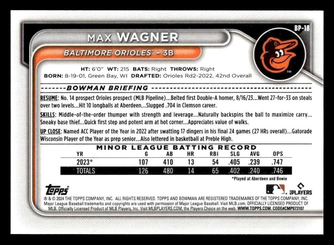 2024 Bowman #BP-18 Max Wagner Prospects