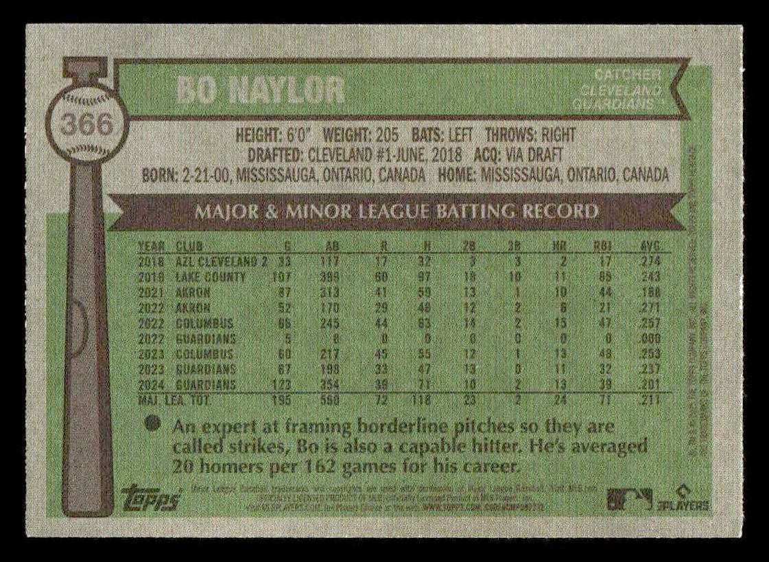 2025 Topps Heritage #366 Bo Naylor