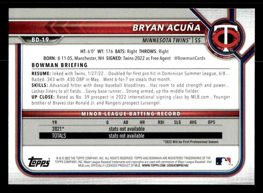 2022 Bowman Draft 1st Edition #BD-19 Bryan Acuña