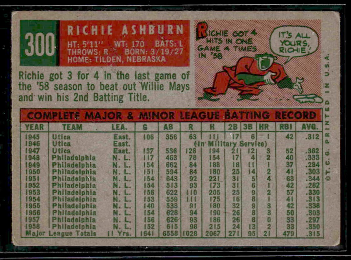 1959 Topps #300 Richie Ashburn