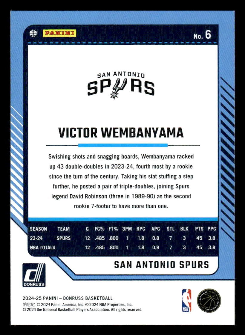 2024-25 Donruss #6 Victor Wembanyama