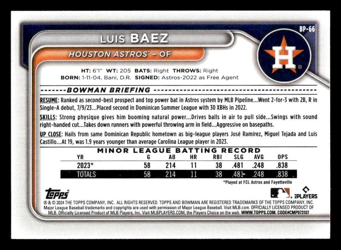 2024 Bowman #BP-66 Luis Baez Prospects