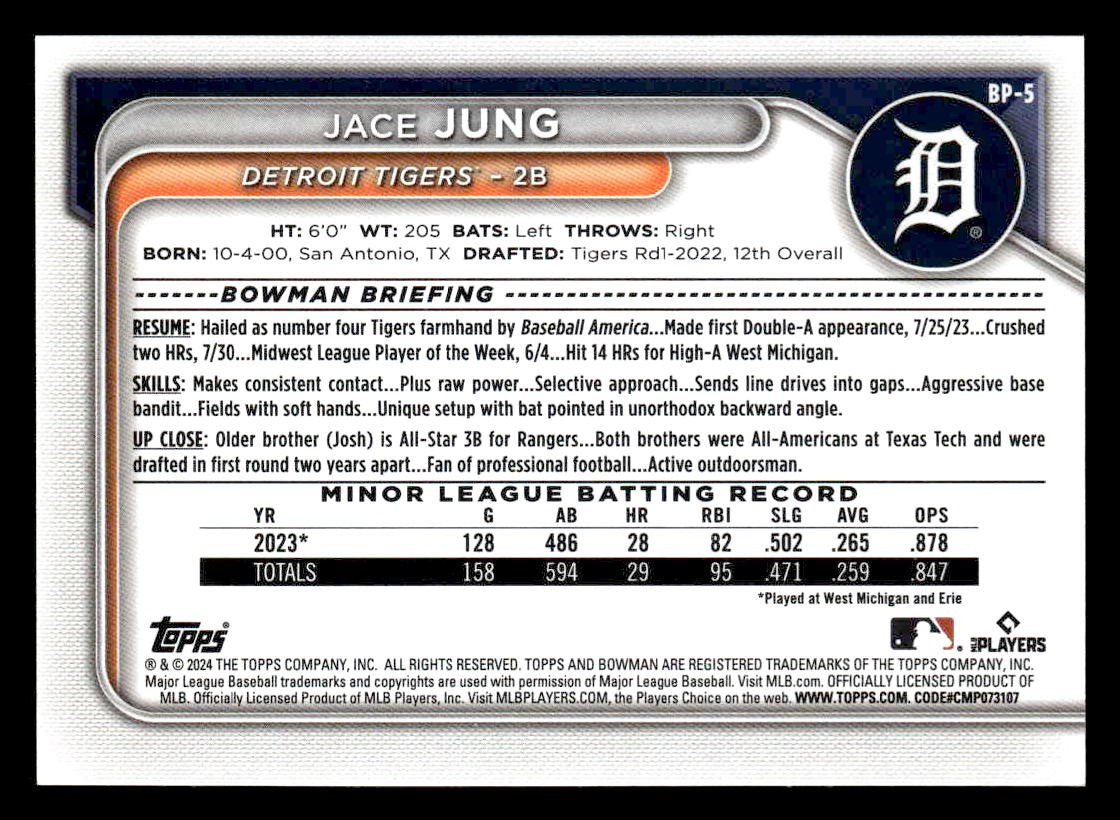 2024 Bowman #BP-5 Jace Jung Prospects