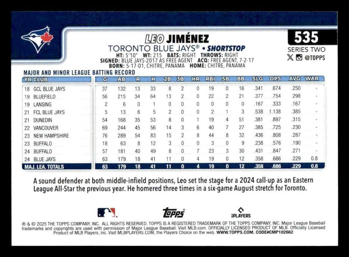 2025 Topps #535 Leo Jiménez
