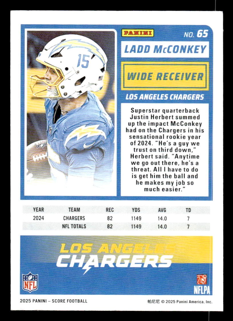 2025 Score #65 Ladd McConkey