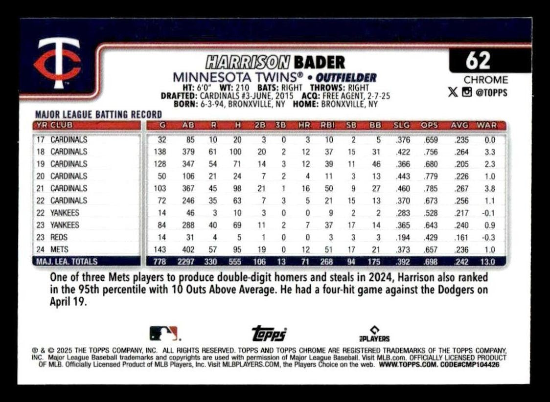 2025 Topps Chrome #62 Harrison Bader