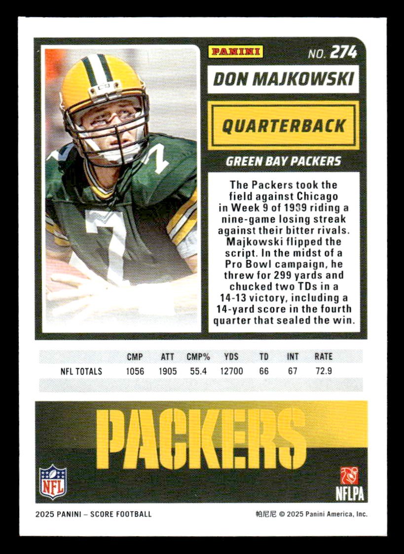 2025 Score #274 Don Majkowski