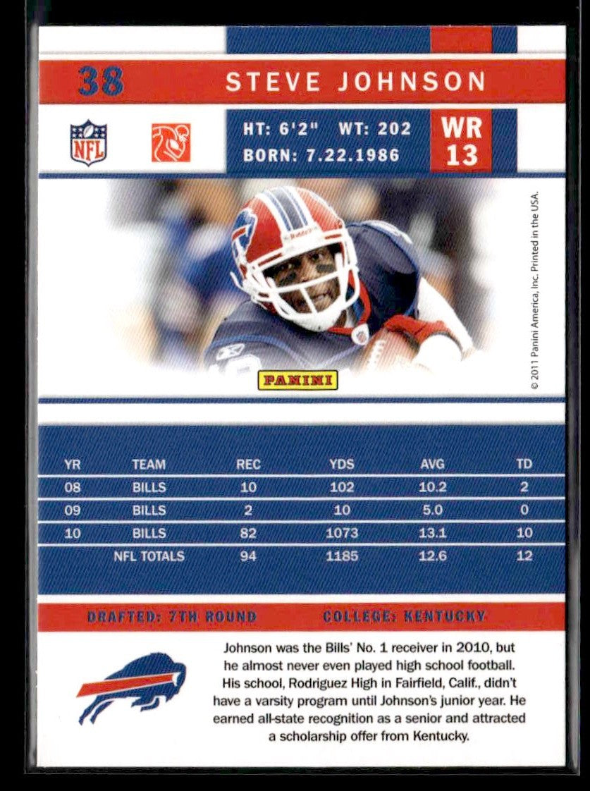2011 Score #38 Steve Johnson