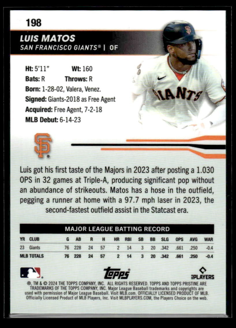 2024 Topps Pristine #198 Luis Matos Green Refractors #/150