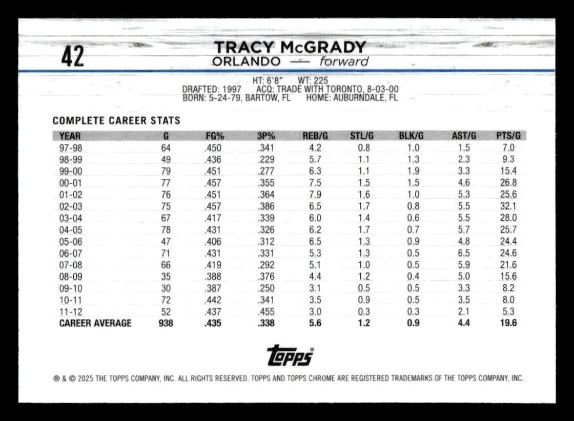 2024-25 Topps Chrome #42 Tracy McGrady