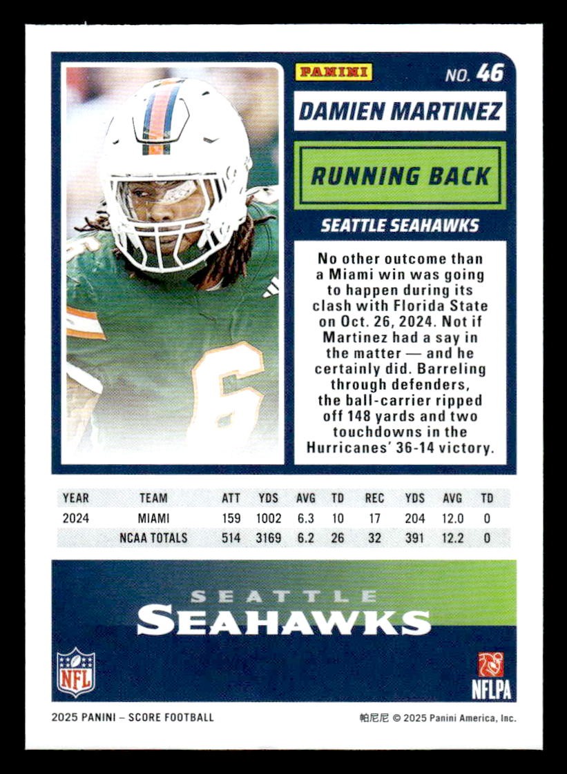 2025 Score #46 Damien Martinez