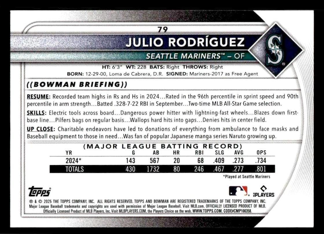 2025 Bowman #79 Julio Rodríguez